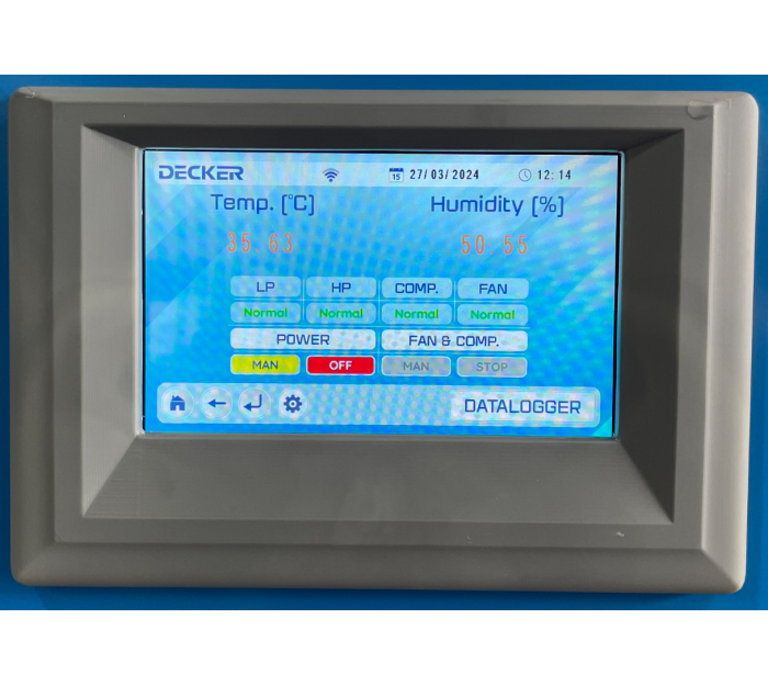 DECKER INDUSTRIAL DEHUMIDIFIER , Model DID-2000
